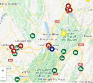 L’alimentation en circuits courts