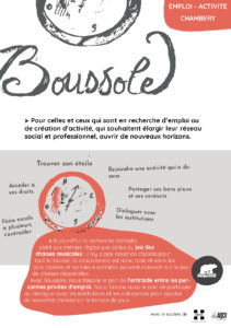 Boussole, une carte et des étoiles Chambéry / Aix les Bains